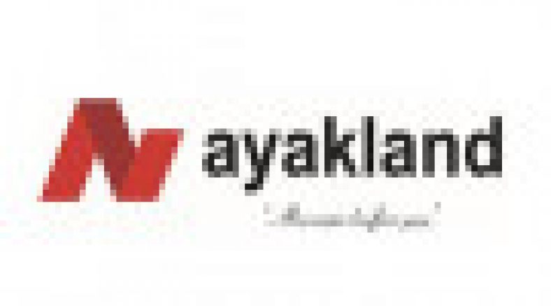 Ayakland.com Şikayet